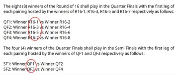 开云体育入口-​亚冠东亚大区八强产生 淘汰赛对阵28日抽签敲定